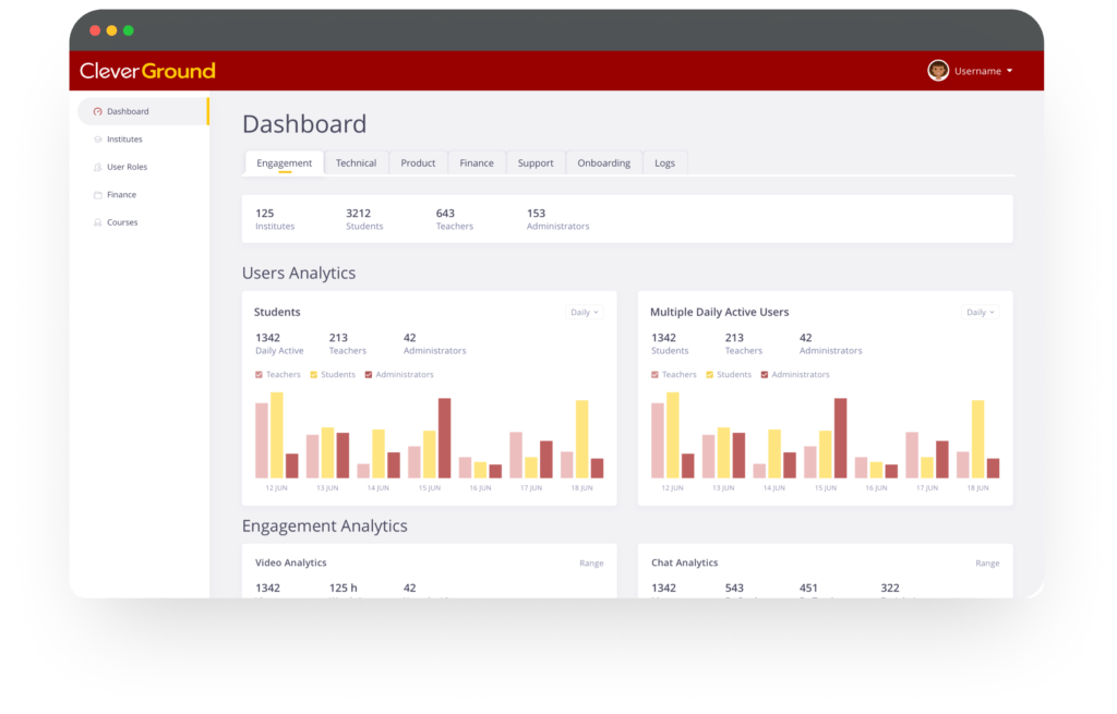CleverGround - Education Management System Analytics Tools And Dashboard