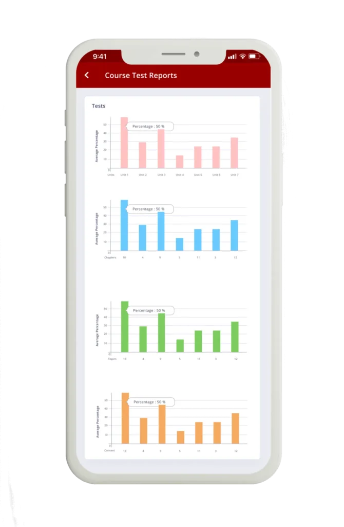 CleverGround Test Bank 1.3